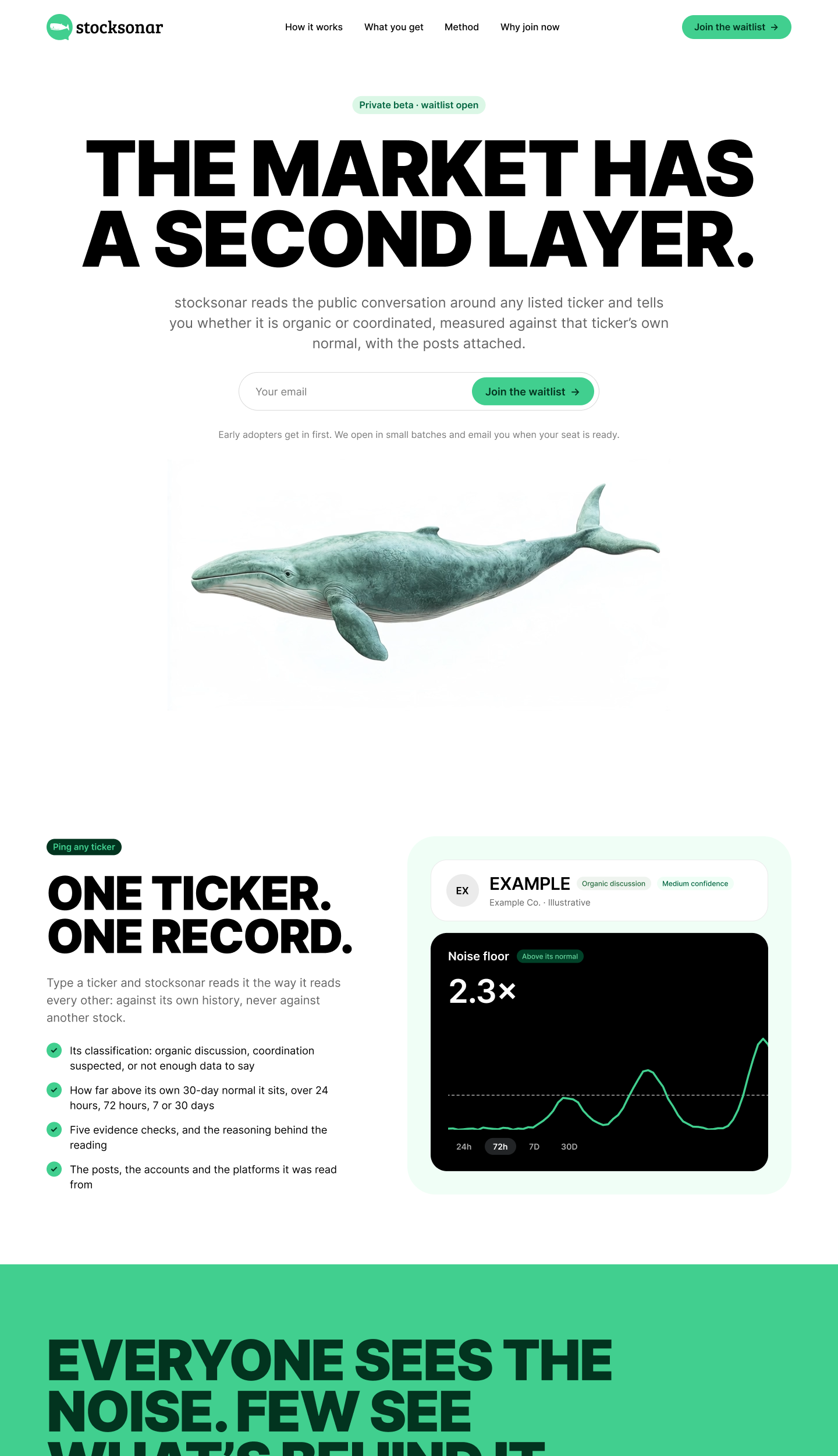 Waitlist landing page